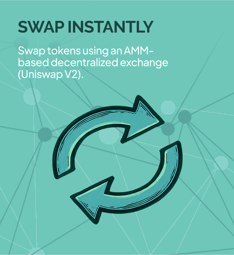 swap